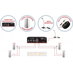 İşyeri ve Mağaza Mini Ses Sistemi Paketi 3